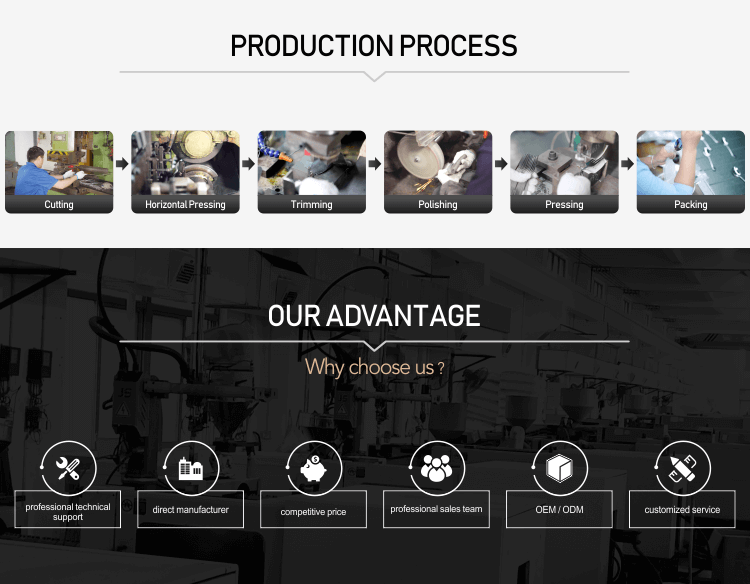 cutlery process